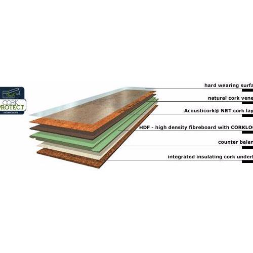  Cork Flooring - 1000 Series Acousticork 
